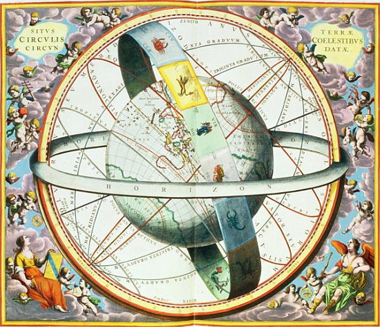 The Situation of the Earth in the Heavens, plate 74 from ''The Celestial Atlas, or the Harmony of th van (after) Andreas Cellarius