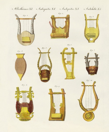 Musical instruments of the ancients -- lyres and zithers van German School, (19th century)