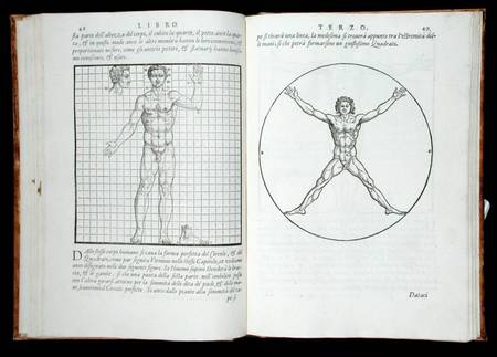 Ideal proportions based on the human body, from 'Della Architettura' van Giovanni Antonio Rusconi