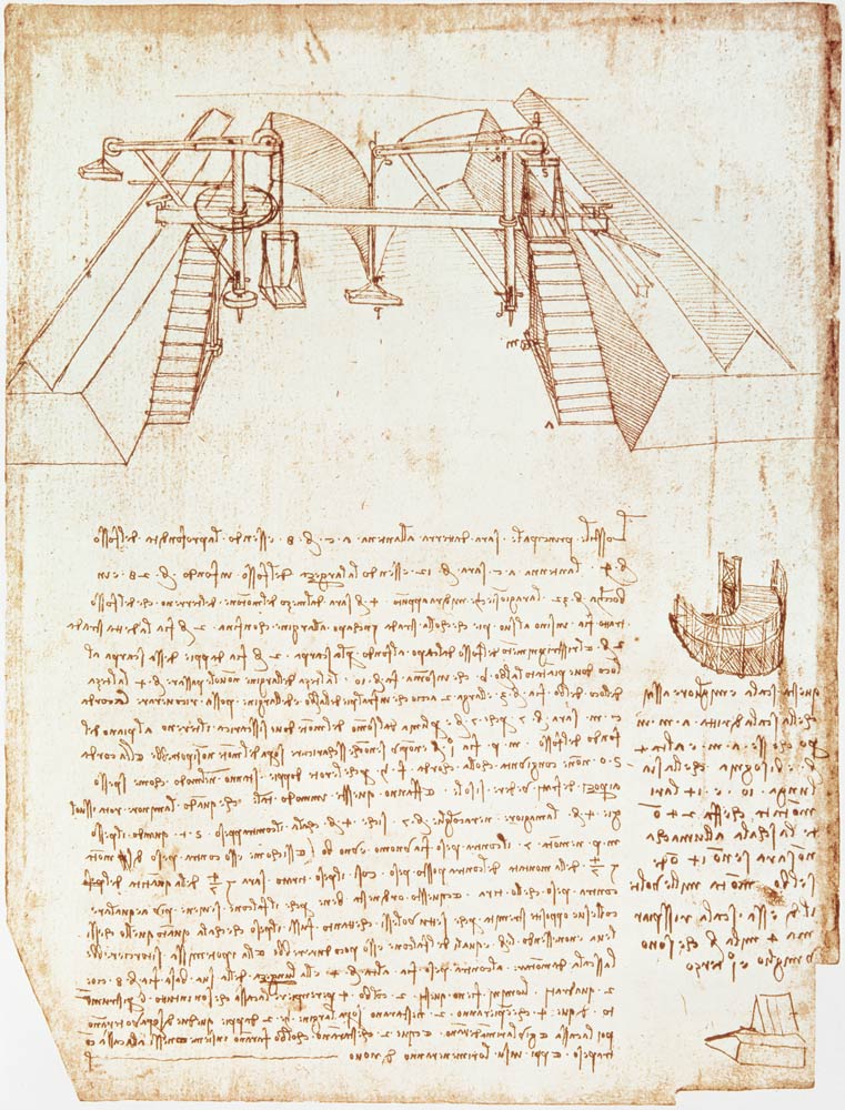 Facsimile of Codex Atlanticus 363vb Pull - Leonardo da Vinci Als  reproductie kunstdruk of als handgeschilderd olieverfschilderij