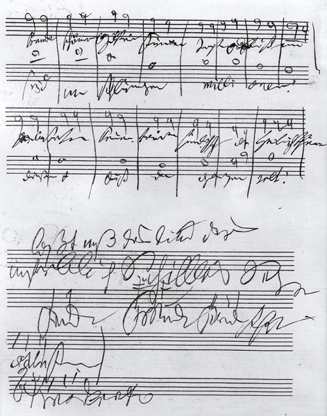 Handwritten musical score (ink on paper) van Ludwig van Beethoven