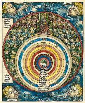 Geozentrisches Weltsystem aus Schedel. Der siebte Schöpfungstag.