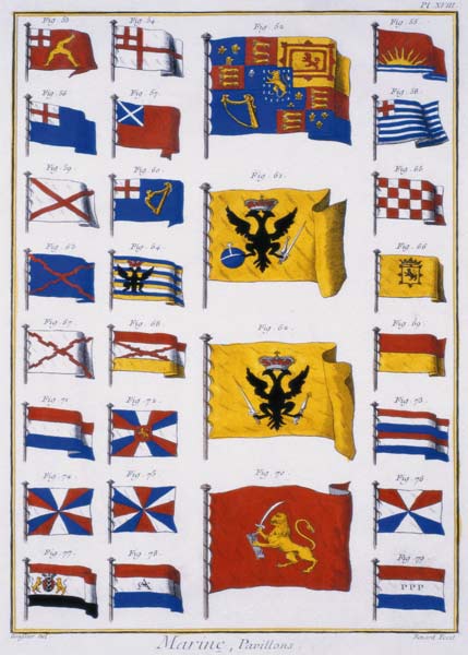 Maritime Flags, from the Diderot Encyclopaedia, 18th century (coloured engraving) (see also 61018 & van 