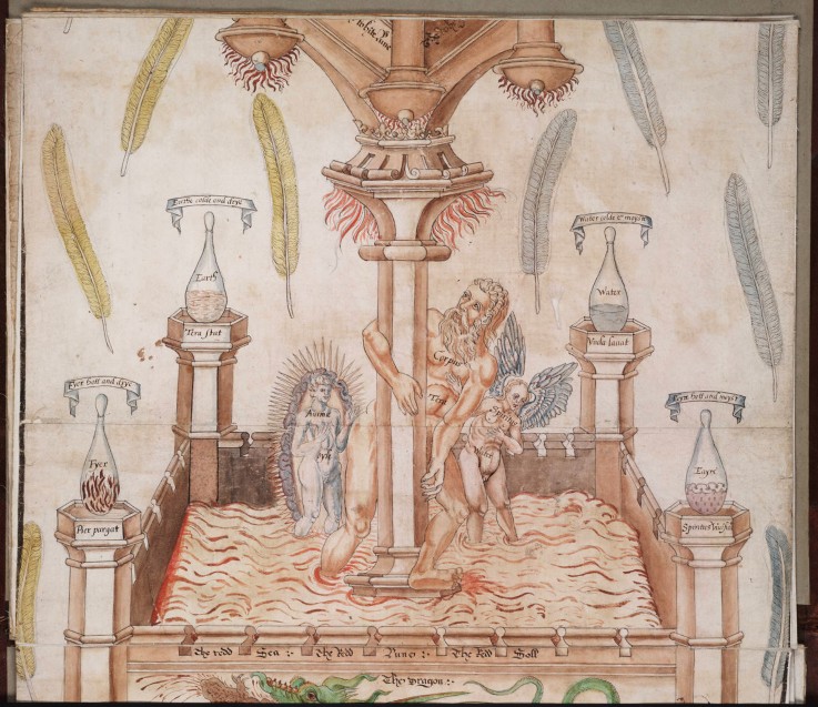 Emblematic Alchemy (from The Ripley Scroll) van Unbekannter Künstler