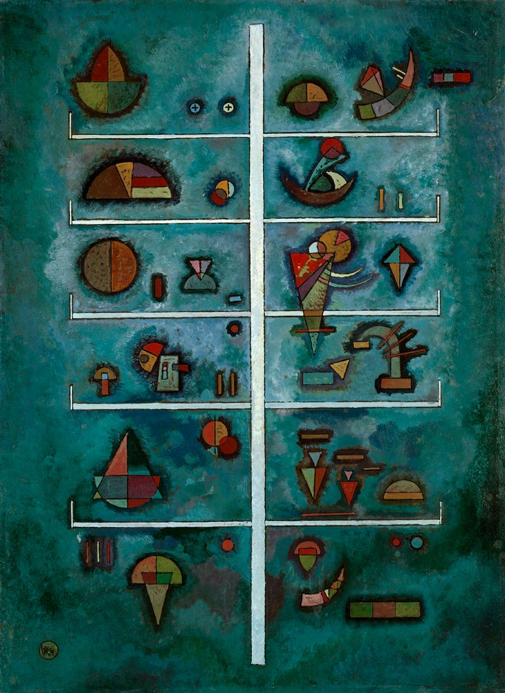 Levels van Wassily Kandinsky